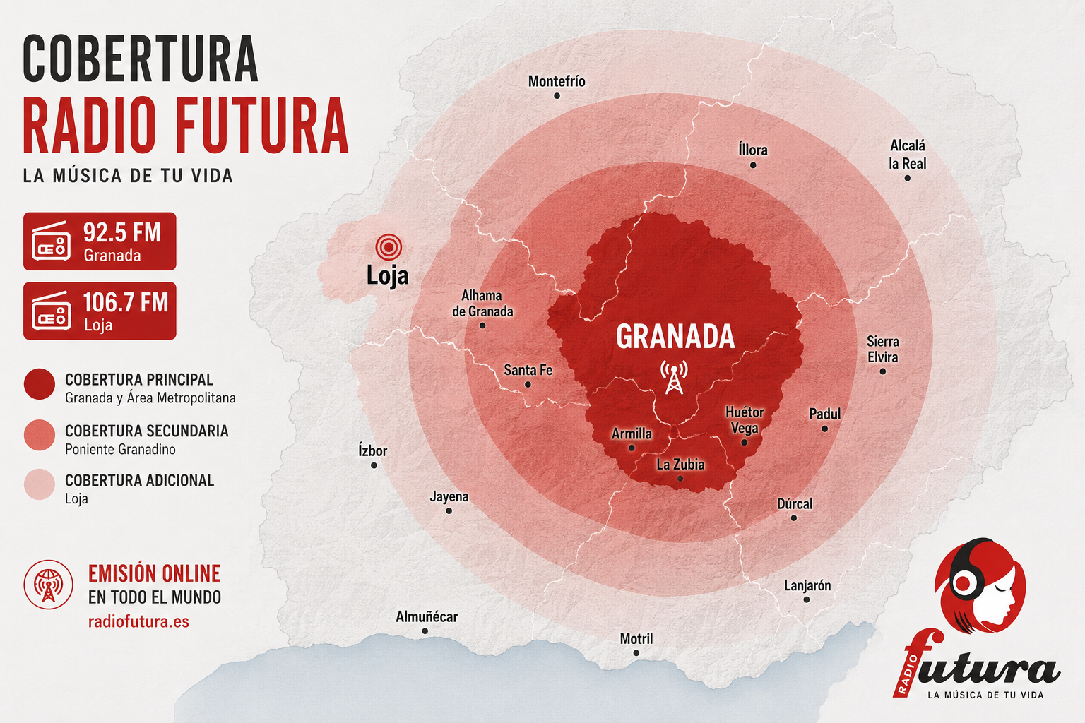 Cobertura Radio Futura